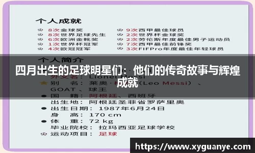 四月出生的足球明星们：他们的传奇故事与辉煌成就